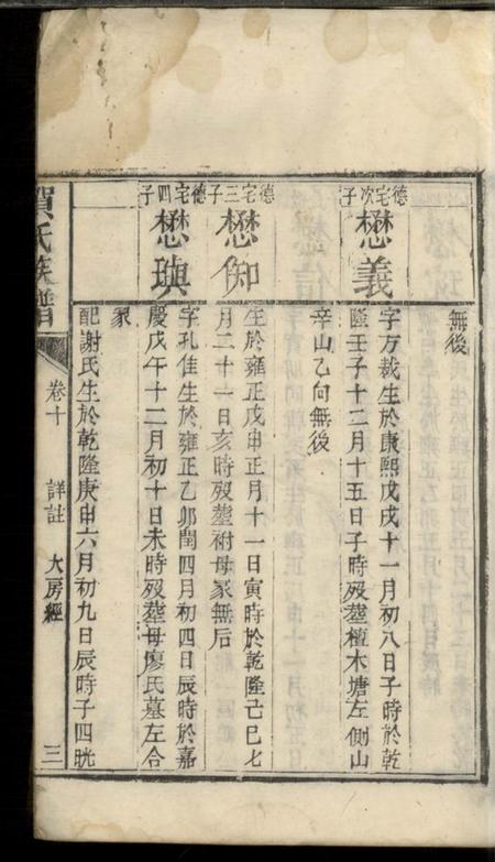 贺氏族谱.pdf电子版下载预览图5