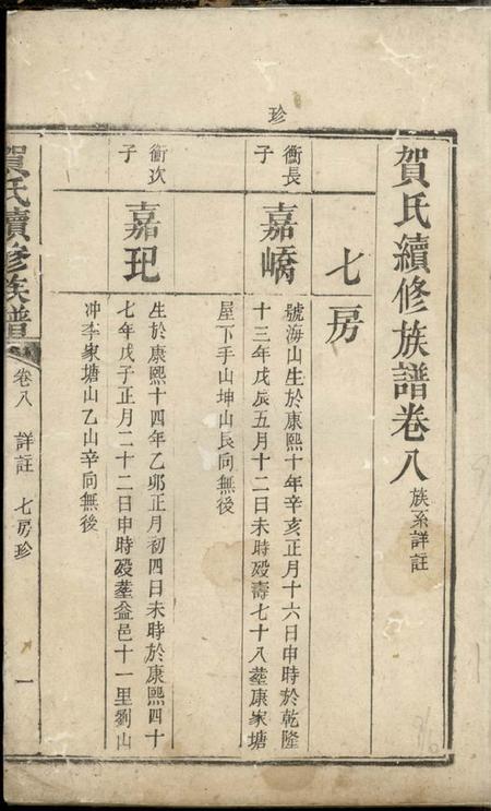 贺氏续修族谱.pdf电子版下载预览图1