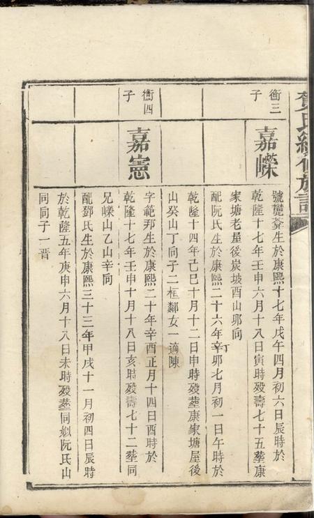 贺氏续修族谱.pdf电子版下载预览图2