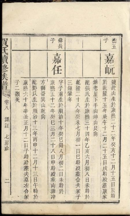贺氏续修族谱.pdf电子版下载预览图3