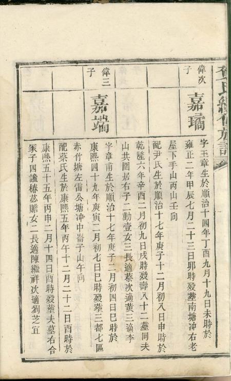贺氏续修族谱.pdf电子版下载预览图4