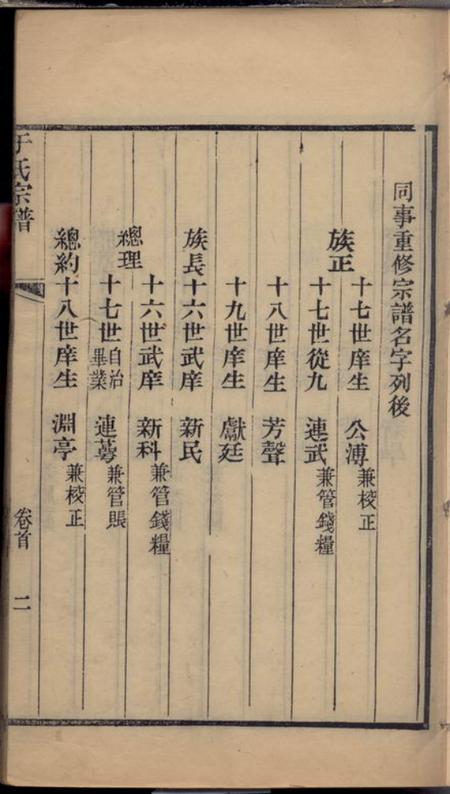 河南通许祀先堂咸平六营冈于氏重修宗谱四卷首一卷末一卷.pdf电子版下载预览图5