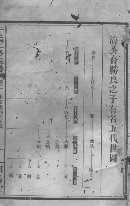 桃源驷马堂于氏三修族谱.pdf电子版下载预览图1