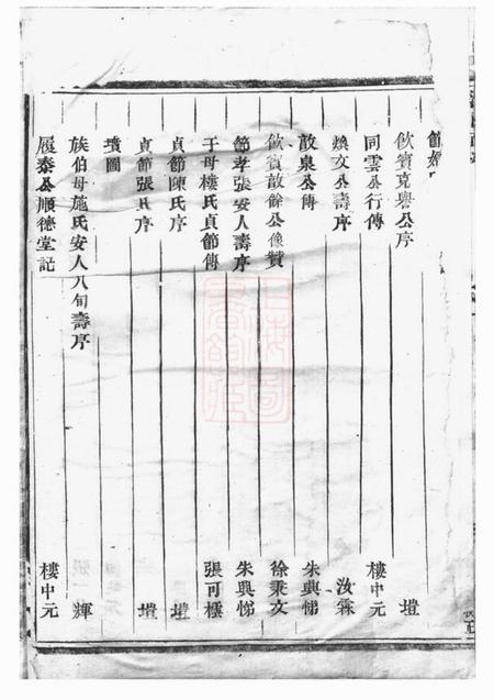 浦阳笃彝堂浦阳西溪于氏宗谱十六卷.pdf电子版下载预览图4