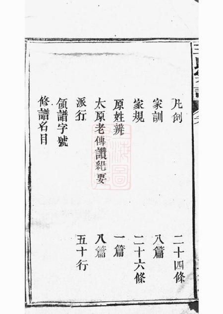 太湖三槐堂王氏宗谱十卷首一卷.pdf电子版下载预览图3