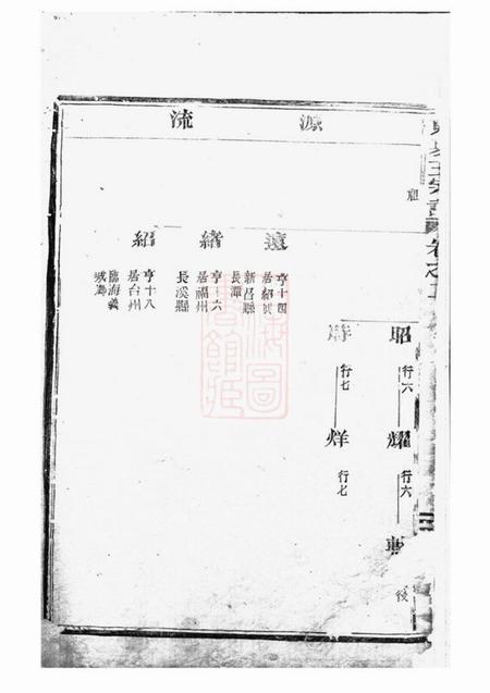 永康东夏王氏重修宗谱.pdf电子版下载预览图2