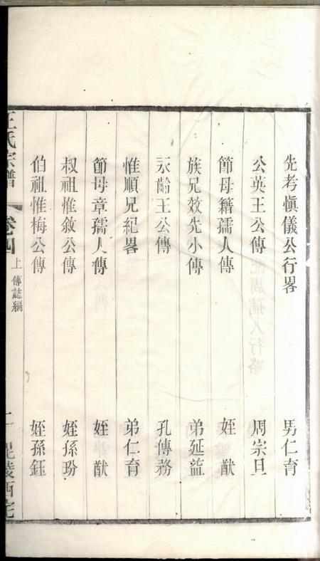 延政延政郑墅王氏宗谱.pdf电子版下载预览图3