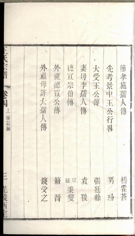 延政延政郑墅王氏宗谱.pdf电子版下载预览图5