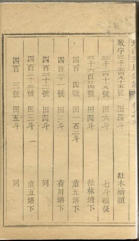 舟山舟山王氏宗谱.pdf电子版下载预览图2