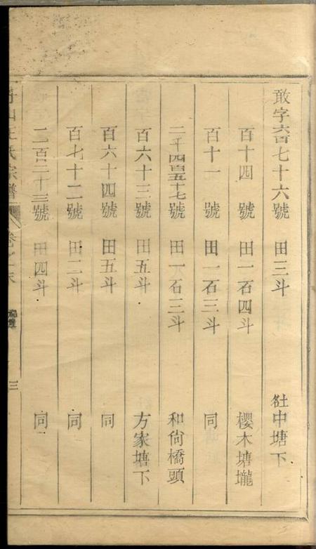 舟山舟山王氏宗谱.pdf电子版下载预览图5