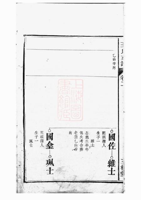 合肥三槐堂合肥王氏支谱.pdf电子版下载预览图3