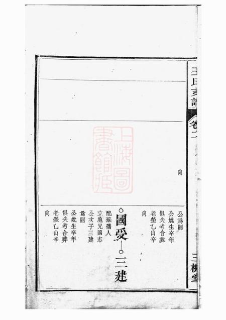 合肥三槐堂合肥王氏支谱.pdf电子版下载预览图5