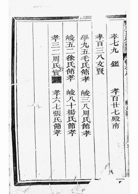 江山贤川王氏宗谱.pdf电子版下载预览图4