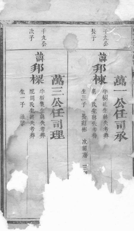 江山贤川王氏家谱.pdf电子版下载预览图2