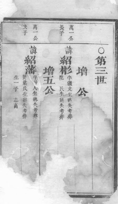 江山贤川王氏家谱.pdf电子版下载预览图3