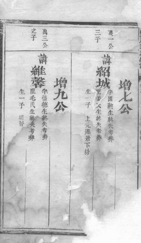 江山贤川王氏家谱.pdf电子版下载预览图4
