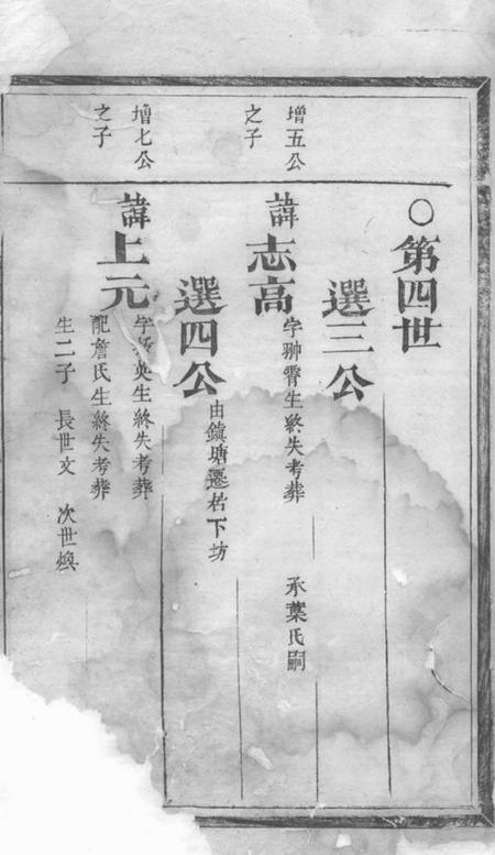 江山贤川王氏家谱.pdf电子版下载预览图5