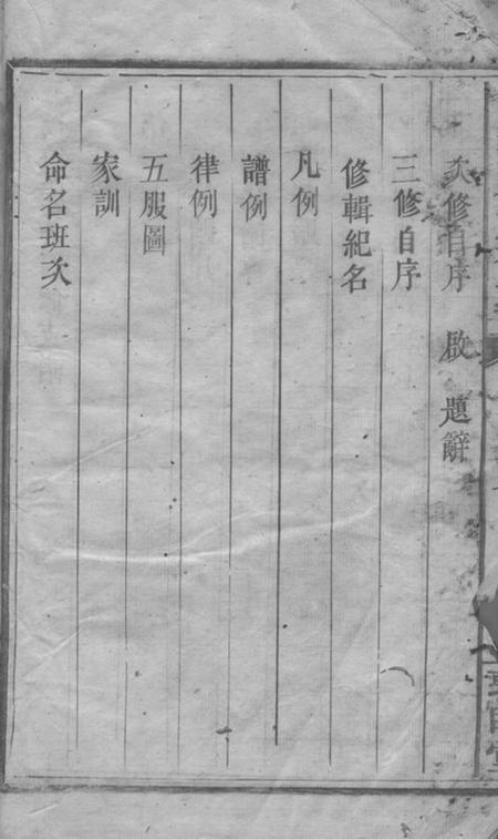 祁阳敦睦堂王氏培庭公四修支谱七卷.pdf电子版下载预览图3