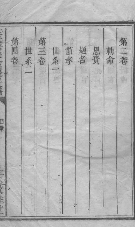 祁阳敦睦堂王氏培庭公四修支谱七卷.pdf电子版下载预览图4