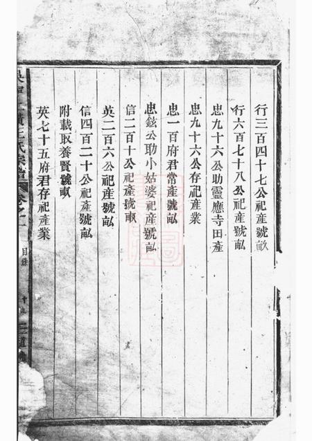 吴宁吴宁上潢王氏宗谱.pdf电子版下载预览图1