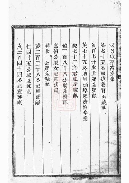 吴宁吴宁上潢王氏宗谱.pdf电子版下载预览图2