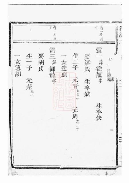 建德洋溪王氏宗谱.pdf电子版下载预览图2