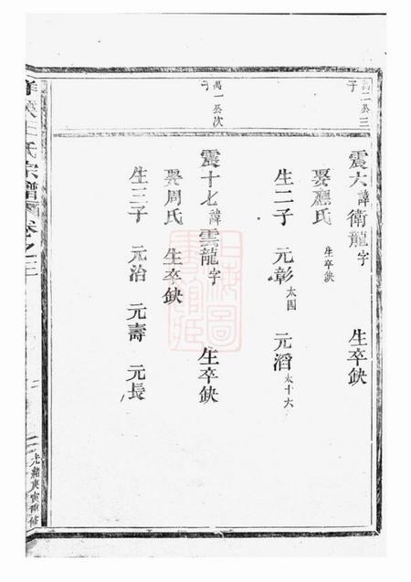 建德洋溪王氏宗谱.pdf电子版下载预览图3