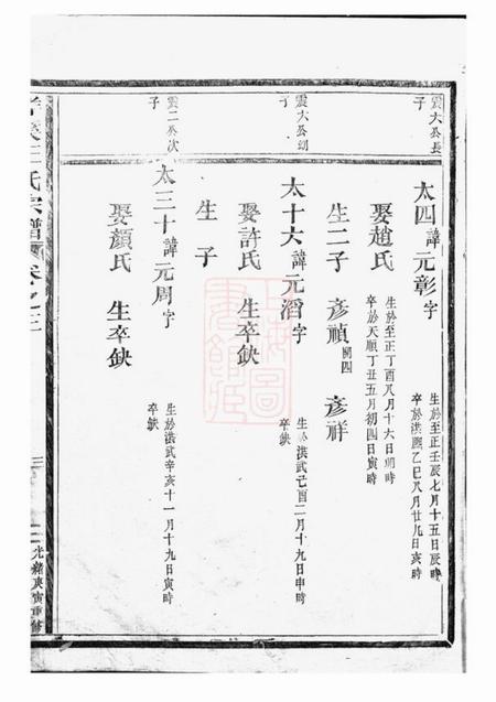 建德洋溪王氏宗谱.pdf电子版下载预览图5
