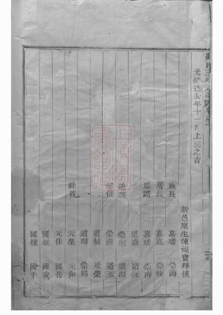 剡县永思堂剡南方山王氏宗谱四卷.pdf电子版下载预览图2