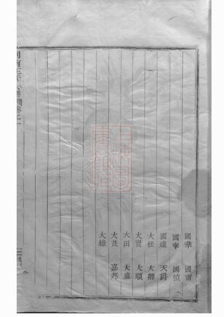 剡县永思堂剡南方山王氏宗谱四卷.pdf电子版下载预览图3