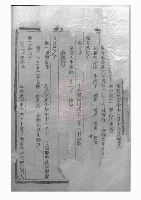 剡县永思堂剡南王氏宗谱.pdf电子版下载预览图1