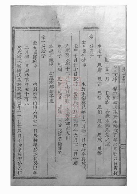剡县永思堂剡南王氏宗谱.pdf电子版下载预览图5