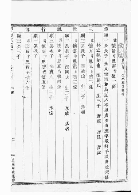剡县永思堂剡南王氏宗谱.pdf电子版下载预览图3