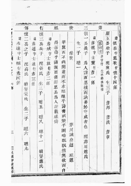 剡县永思堂剡南王氏宗谱.pdf电子版下载预览图5