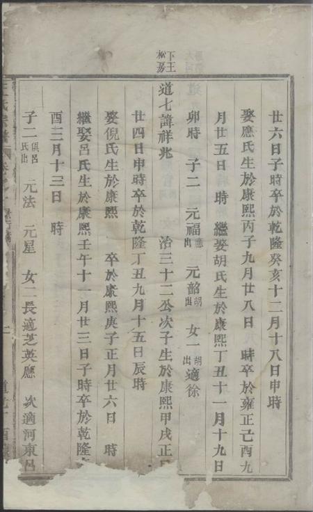 浙江续修王氏宗谱.pdf电子版下载预览图3