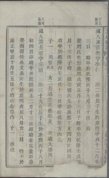浙江续修王氏宗谱.pdf电子版下载预览图4