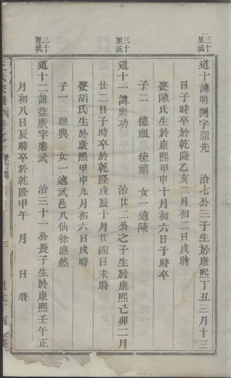 浙江续修王氏宗谱.pdf电子版下载预览图5