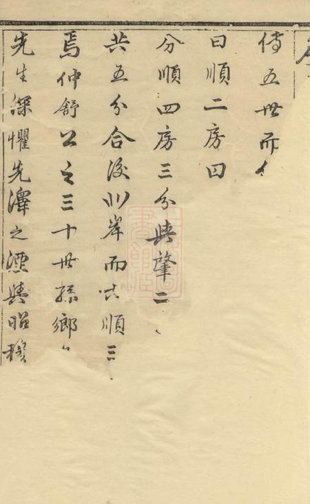 浙江三槐堂中南王氏宗谱六卷首一卷.pdf电子版下载预览图1
