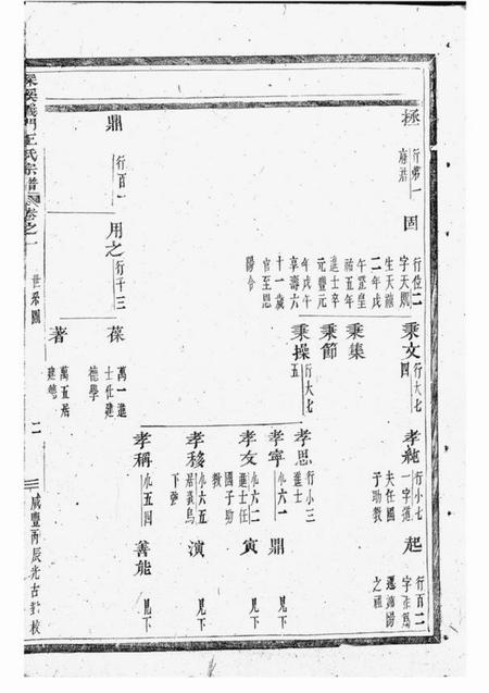 浦江深溪义门王氏宗谱.pdf电子版下载预览图3