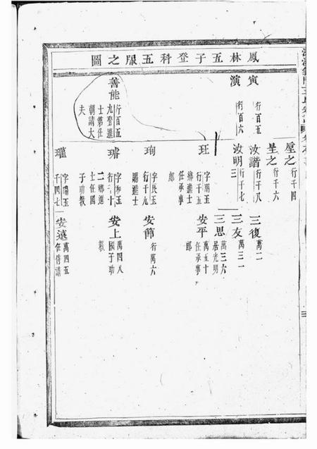 浦江深溪义门王氏宗谱.pdf电子版下载预览图4