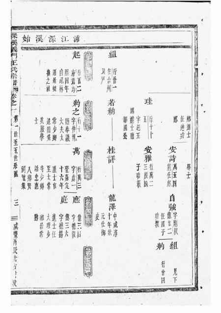 浦江深溪义门王氏宗谱.pdf电子版下载预览图5