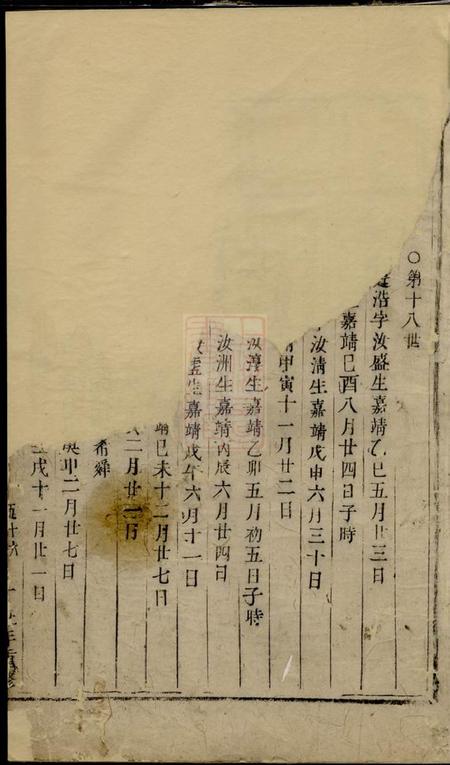 浦阳浦阳李溪王氏宗谱不分卷.pdf电子版下载预览图1