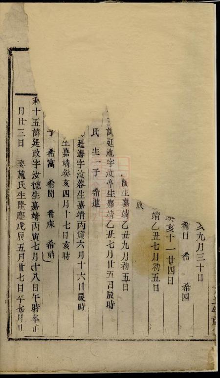 浦阳浦阳李溪王氏宗谱不分卷.pdf电子版下载预览图2