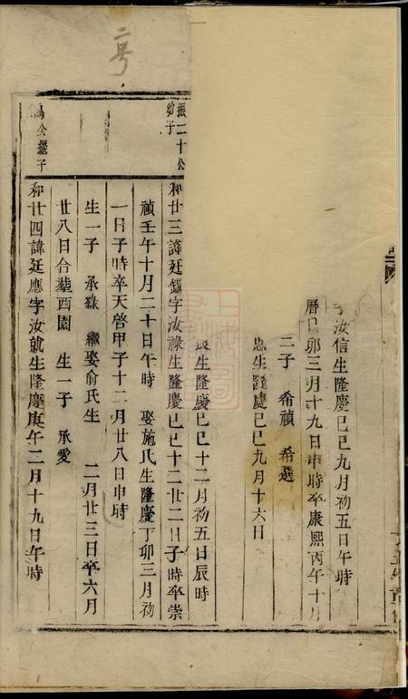 浦阳浦阳李溪王氏宗谱不分卷.pdf电子版下载预览图4