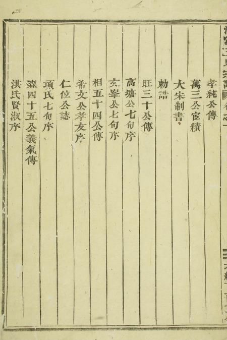 浦阳浦阳王氏宗谱四卷.pdf电子版下载预览图4
