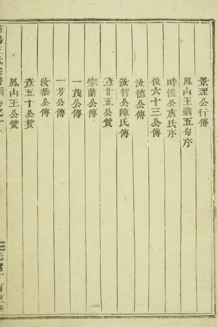 浦阳浦阳王氏宗谱四卷.pdf电子版下载预览图5