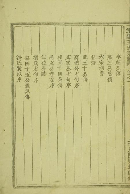 浦阳浦阳王氏宗谱四卷.pdf电子版下载预览图4