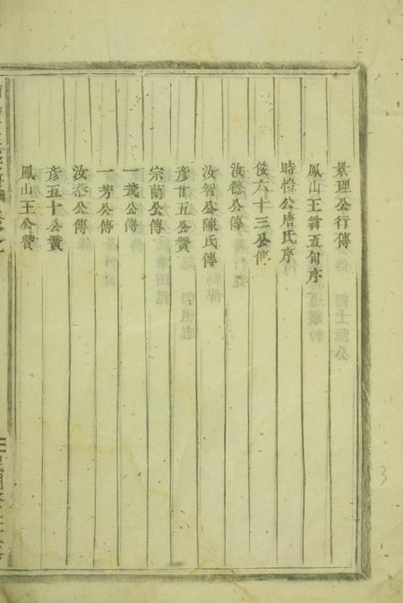 浦阳浦阳王氏宗谱四卷.pdf电子版下载预览图5