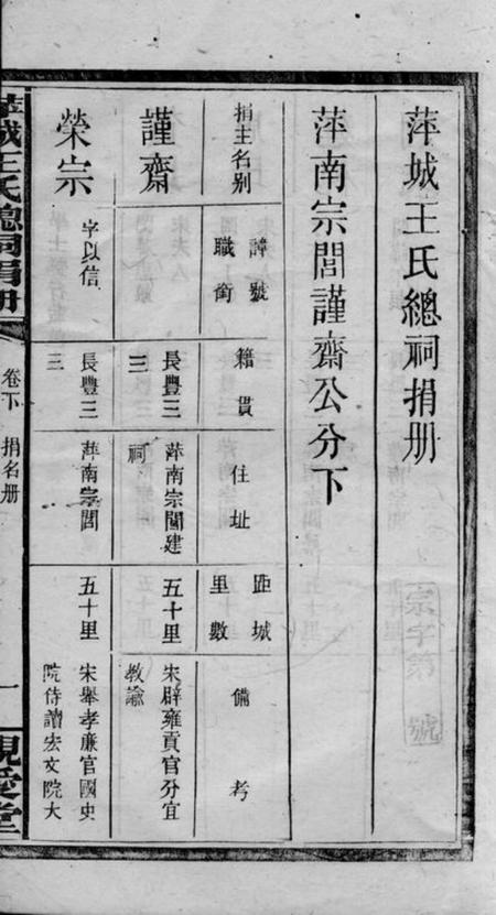 萍乡亲爱堂萍城王氏总祠捐册.pdf电子版下载预览图2