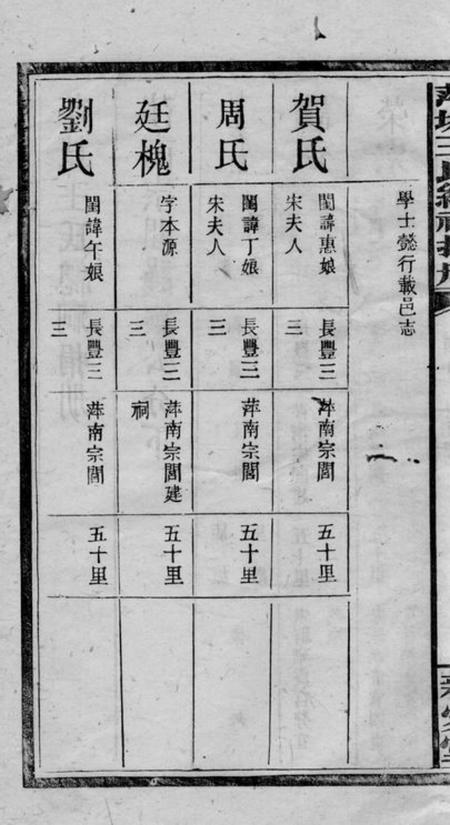 萍乡亲爱堂萍城王氏总祠捐册.pdf电子版下载预览图3